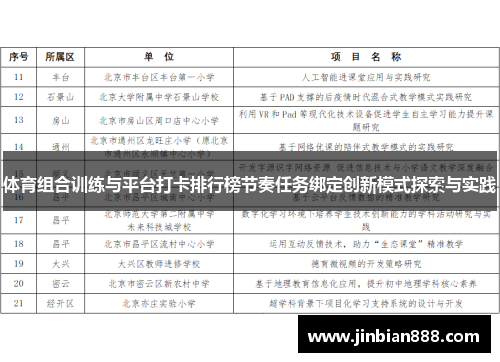 体育组合训练与平台打卡排行榜节奏任务绑定创新模式探索与实践