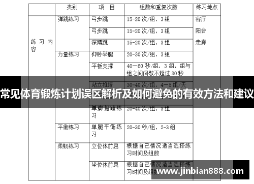 常见体育锻炼计划误区解析及如何避免的有效方法和建议